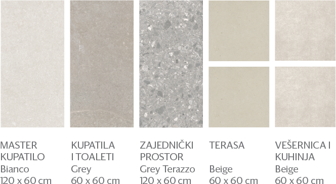Ceramic materials