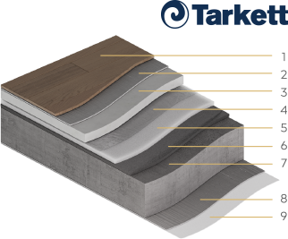 Interfloor construction structure with parquet