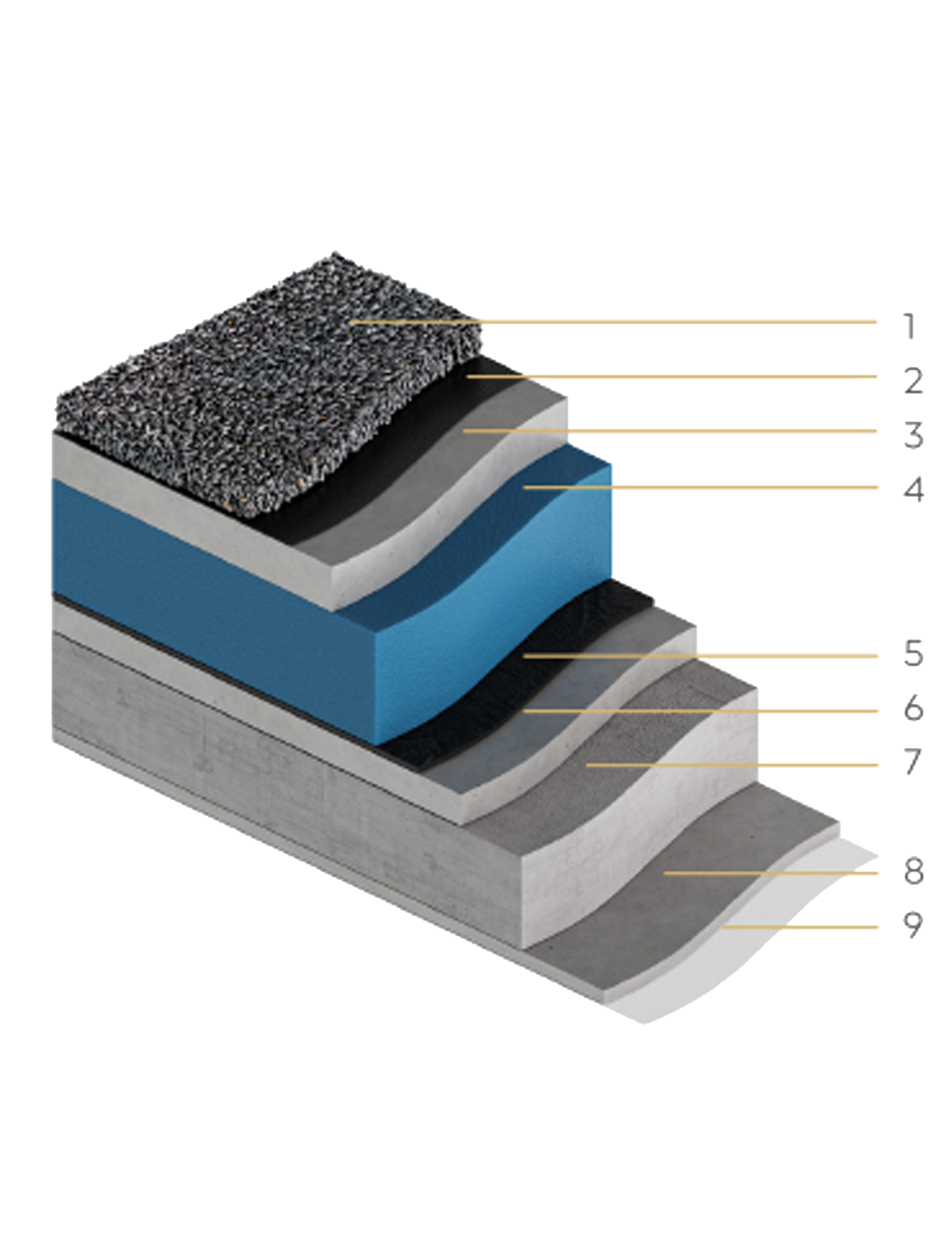 Flat Roof Structure