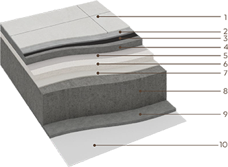 Interfloor construction with ceramics